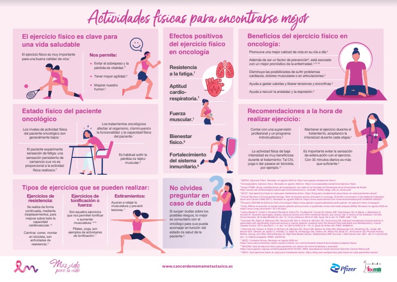 Actividades físicas para encontrarse mejor